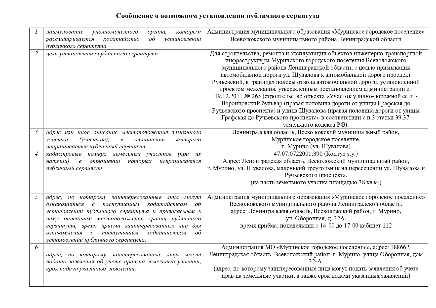 Сообщение о возможном установлении публичного сервитута